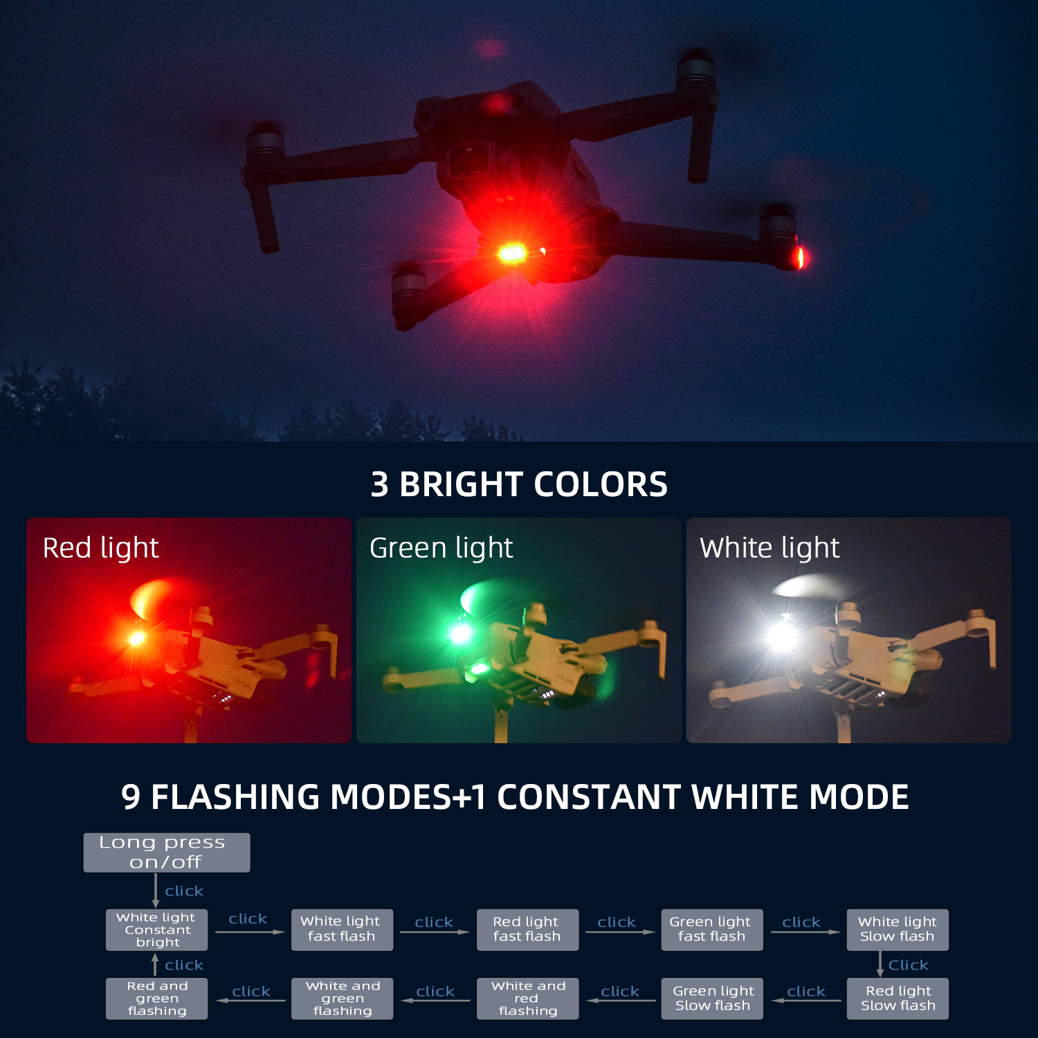 Drone red deals and green lights